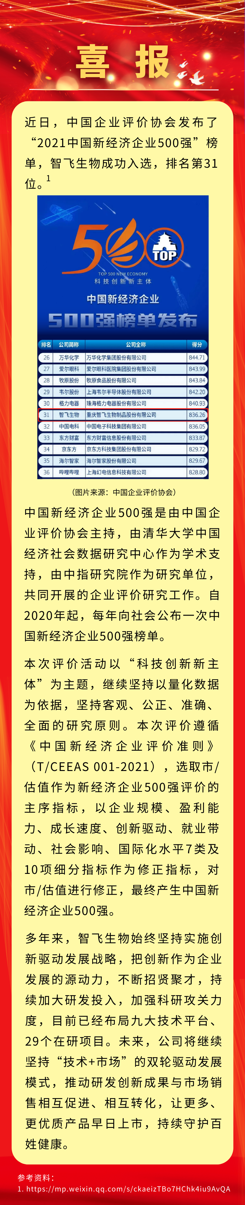 喜讯！凯发K8天生赢家一触即发生物入选&ldquo;2021中国新经济企业500强&rdquo;，排名第31位.png